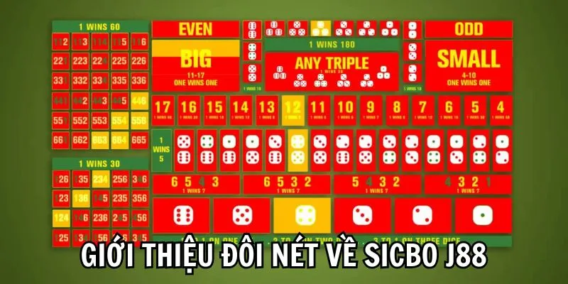 Tìm hiểu Sicbo J88